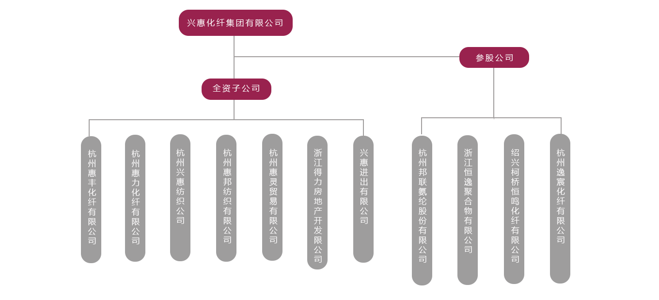 888集团电子游戏(中国)有限公司-welcometo欢迎光临